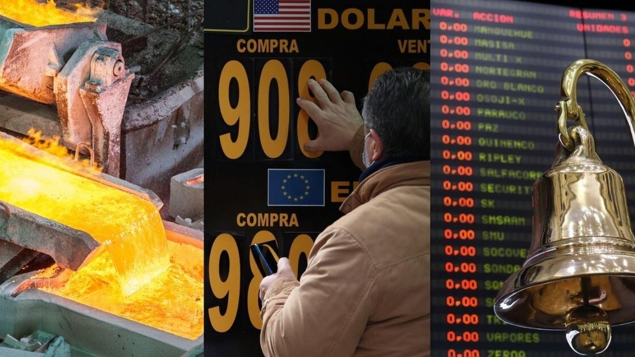 Dólar sobre $900 y cobre alto: la combinación que puede mover precios de importados, viajes y compras online