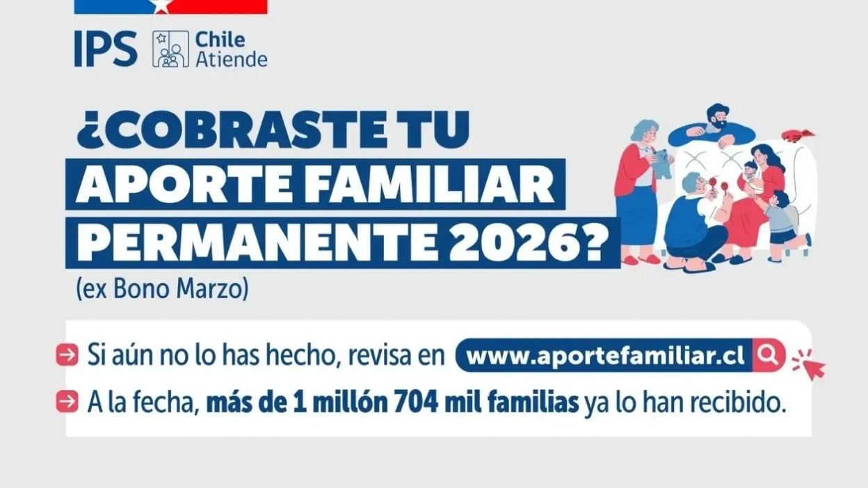 ¿Cobraste tu Aporte Familiar Permanente?