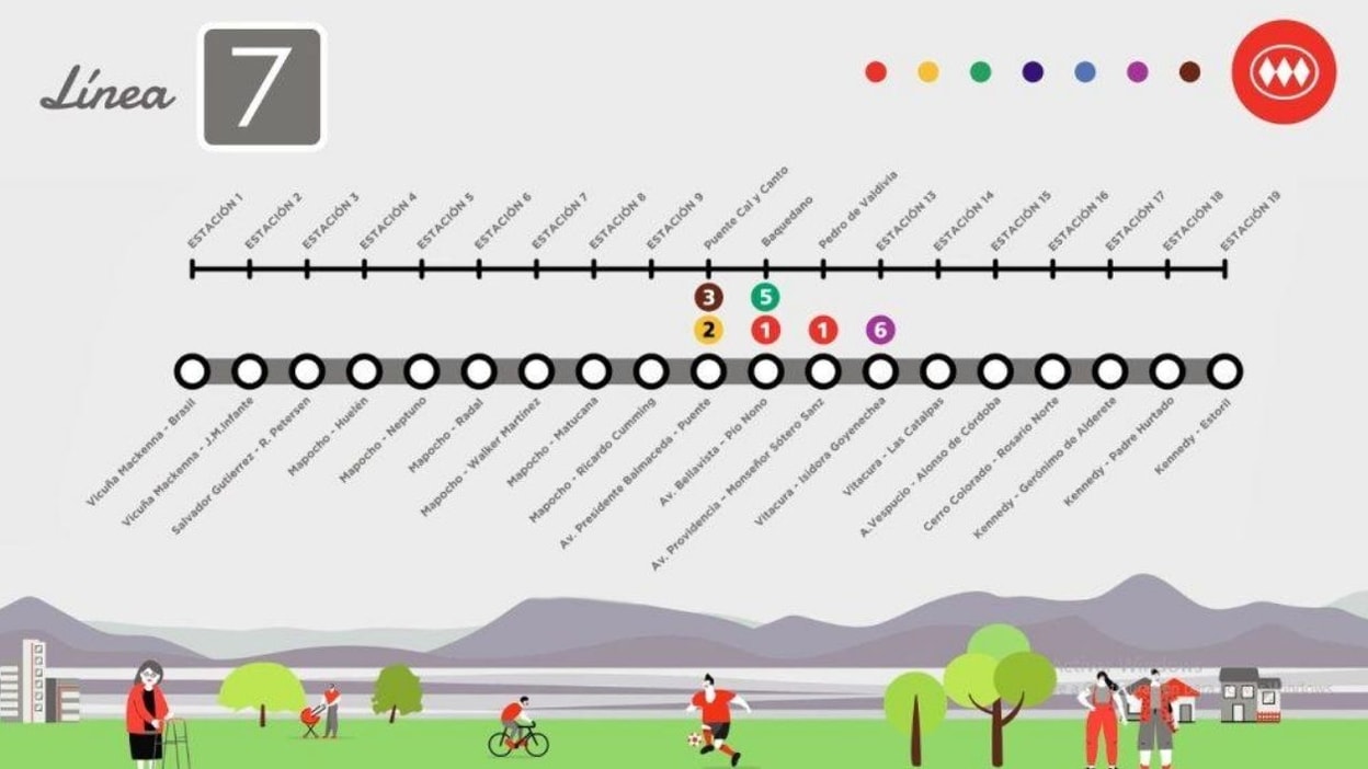 Línea 7 del Metro: los sectores de Las Condes donde estarán las nuevas estaciones