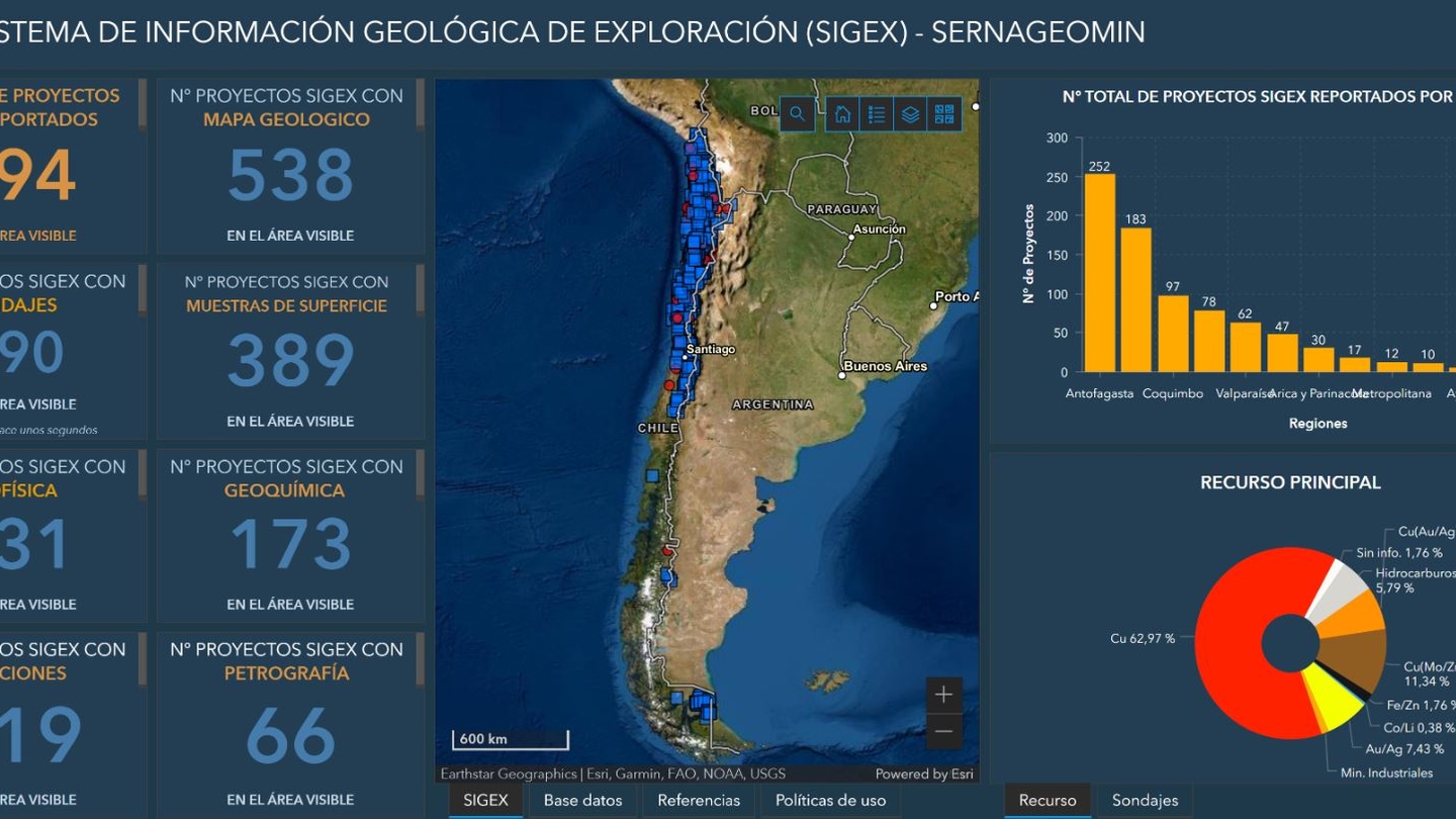 Buena noticia para la exploración geológica y minera
