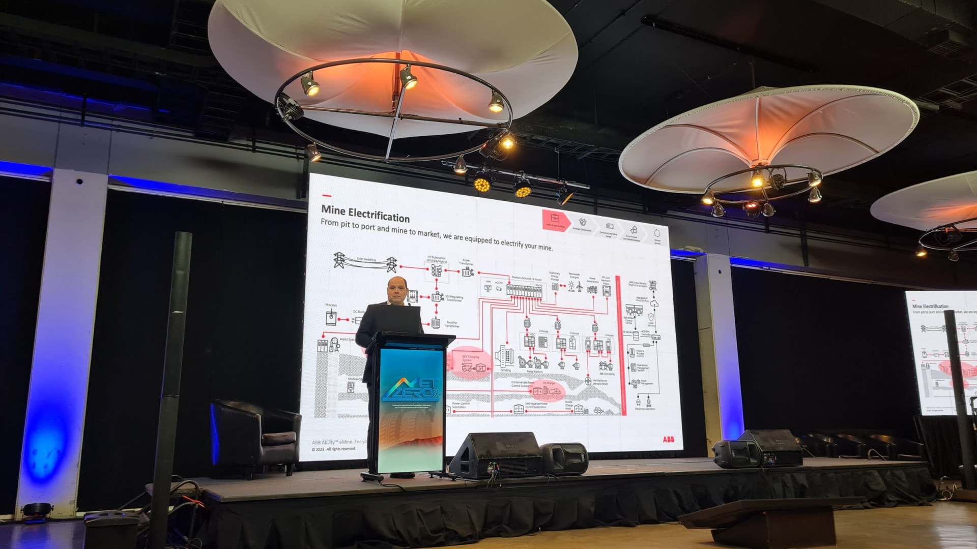 Destacan soluciones del portafolio ABB eMine™ en Net Zero Mining Forum 2024