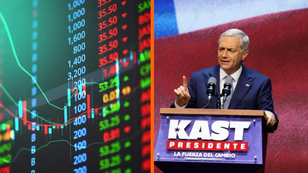 El análisis de los bancos de inversión tras el triunfo de Kast