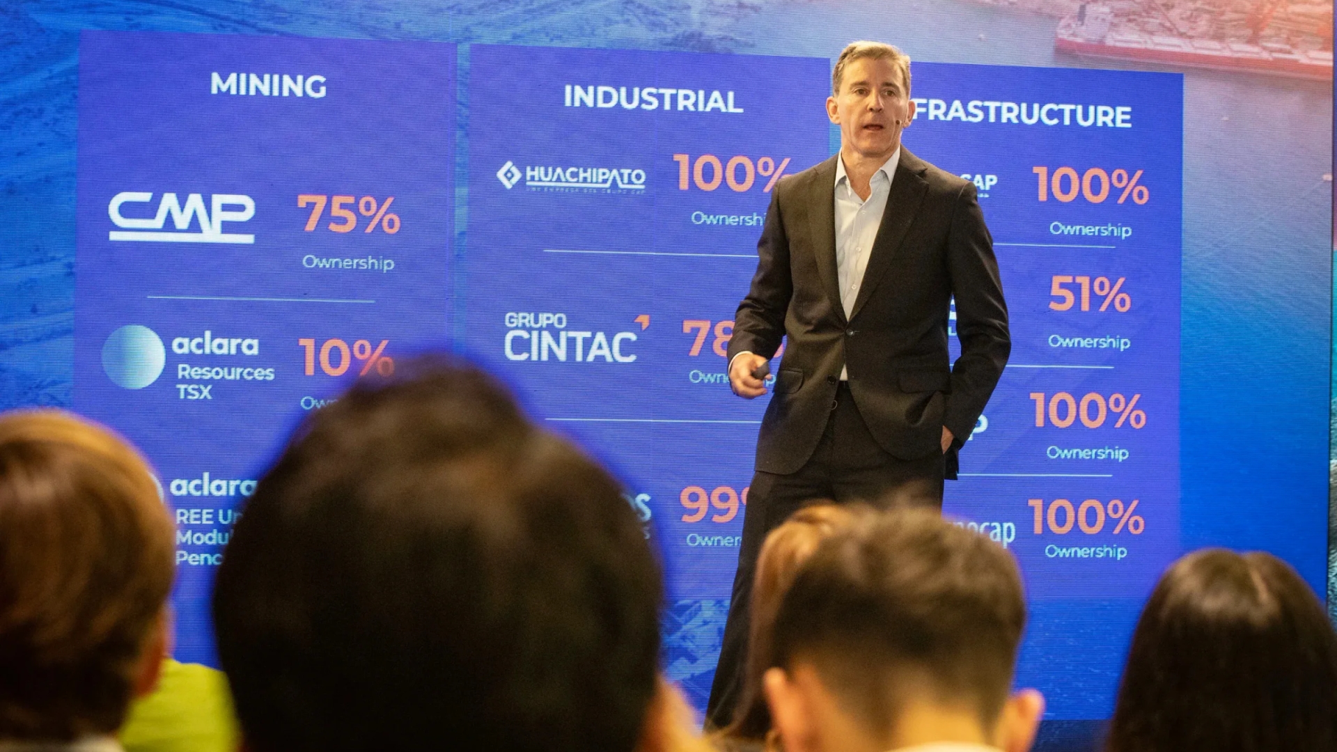 Grupo CAP refuerza su portafolio de negocios para consolidar su liderazgo en materiales críticos para la descarbonización
