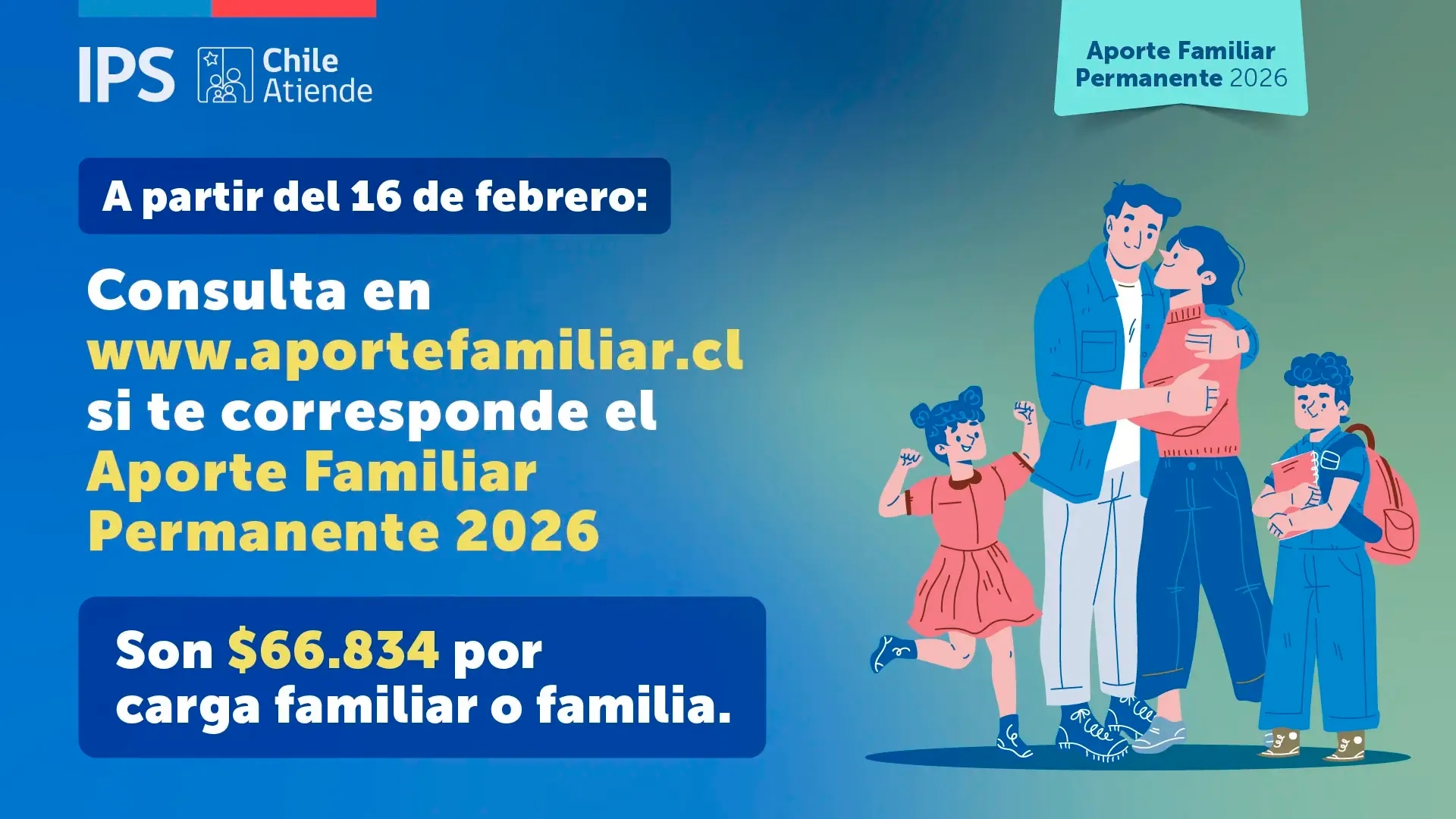 IPS anuncia fechas en que las familias podrán consultar por el Aporte Familiar Permanente 2026