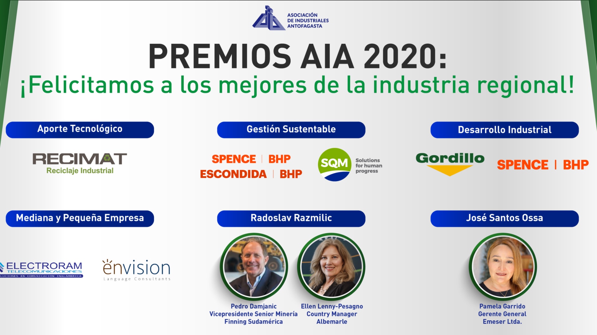 Premios AIA 2020 reconoció a 7 empresas de la Región de Antofagasta por su trayectoria y gestión destacada
