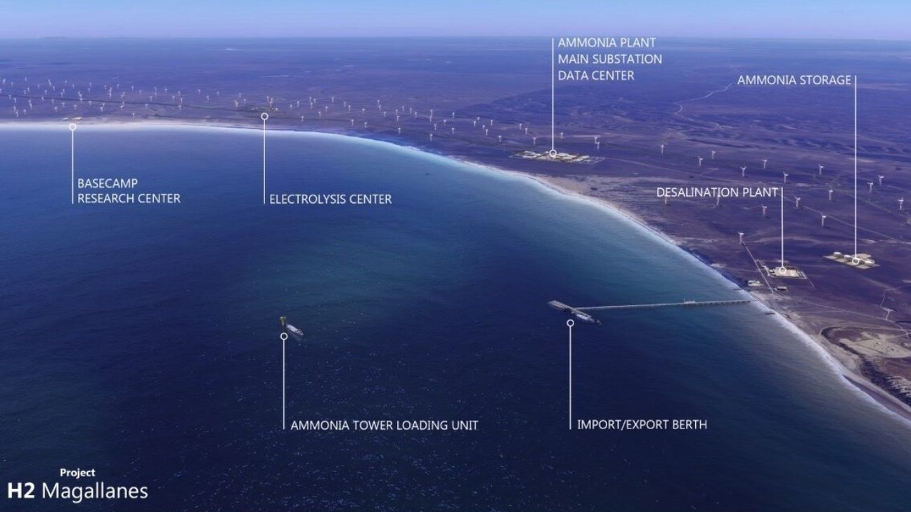 TotalEnergies H2 lanza Proyecto H2 Magallanes de US$16.000 millones para amoníaco verde en Chile
