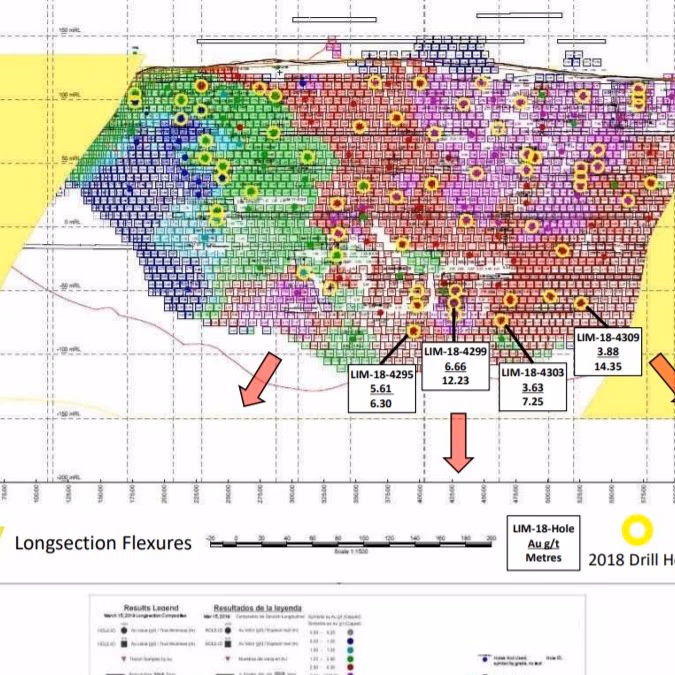 Golden Arrow Resources adquiere el proyecto de cobre Rosales, Chile