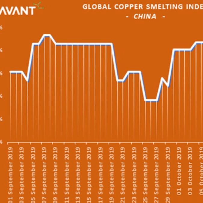 Oro cae desde máximo de dos meses por toma de ganancias, se dirige a mejor semana en 4 meses