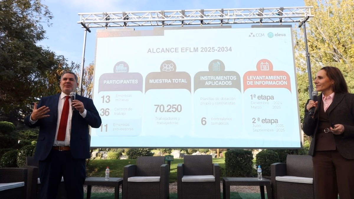 Coquimbo fortalece su liderazgo minero: empleo crece en casi 3 mil personas en dos ños