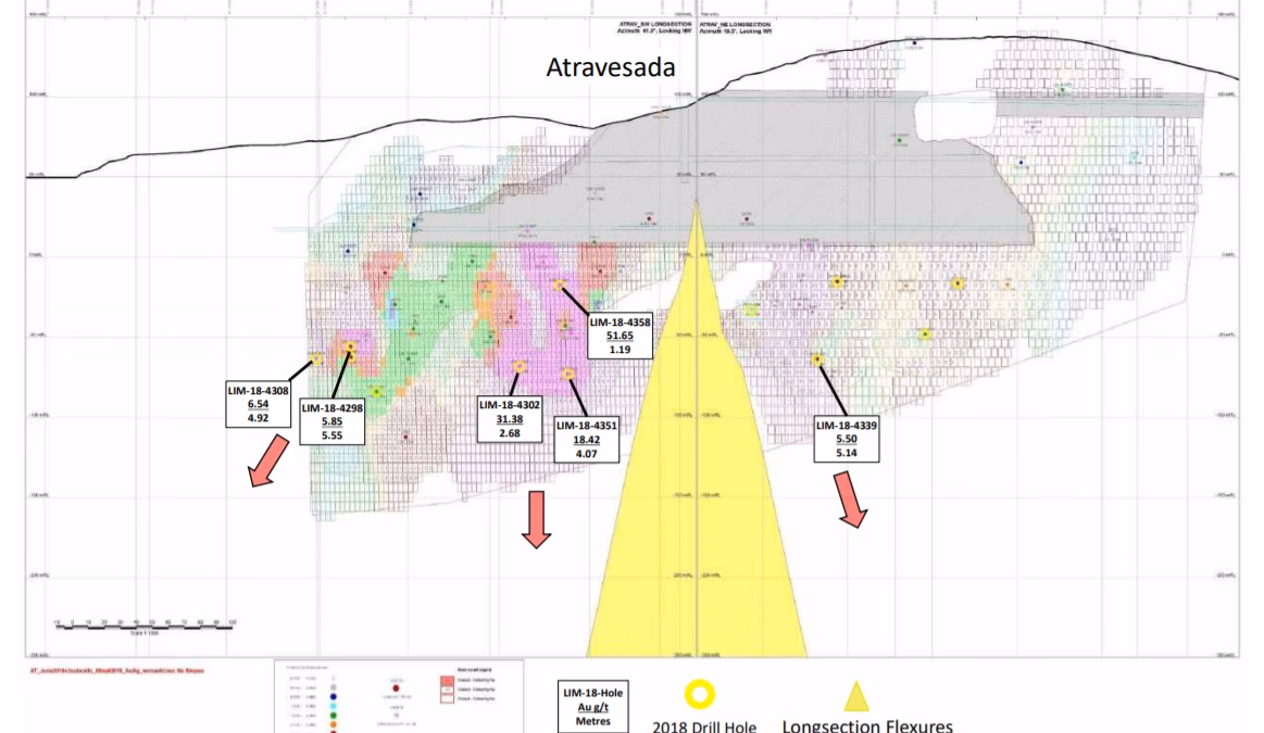 Aaron Puna, minera Anglo American: “El desarrollo del país no depende solo de las empresas”