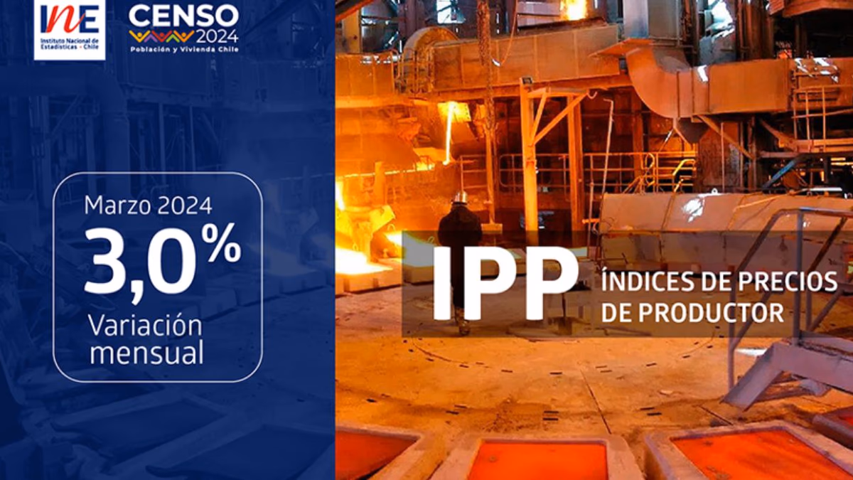 Aumento de precios en el sector minero impulsa el IPP en Chile
