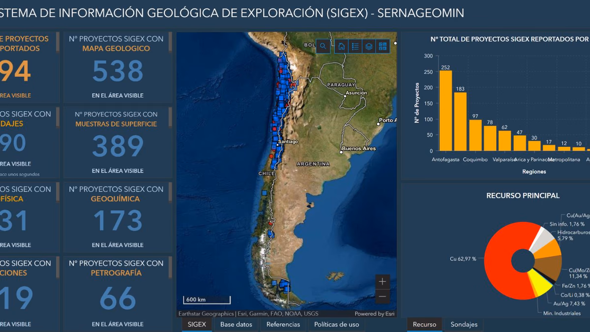 Buena noticia para la exploración geológica y minera