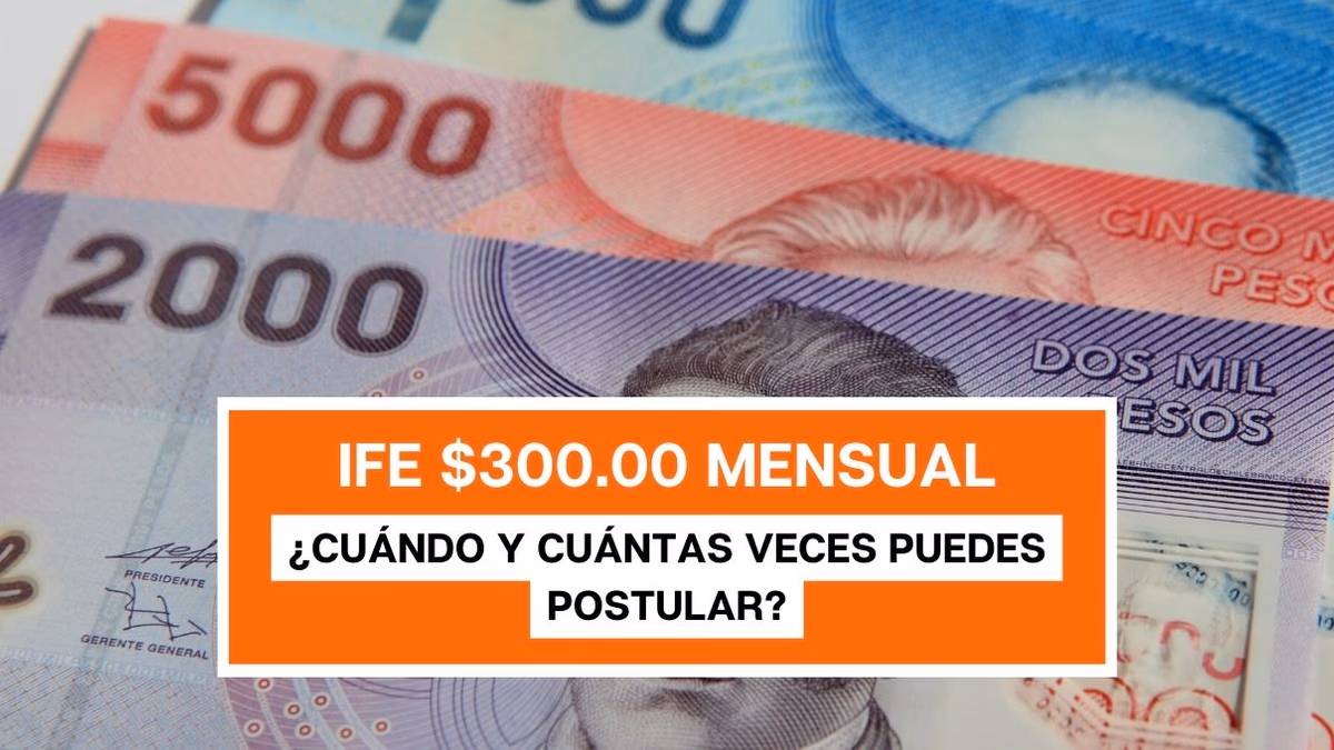 IFE Laboral: ¿Cuántas veces puedo postular al beneficio?
