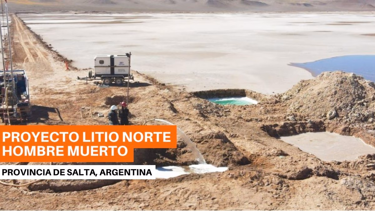 Lithium South y Actualización de tecnología de extracción de litio