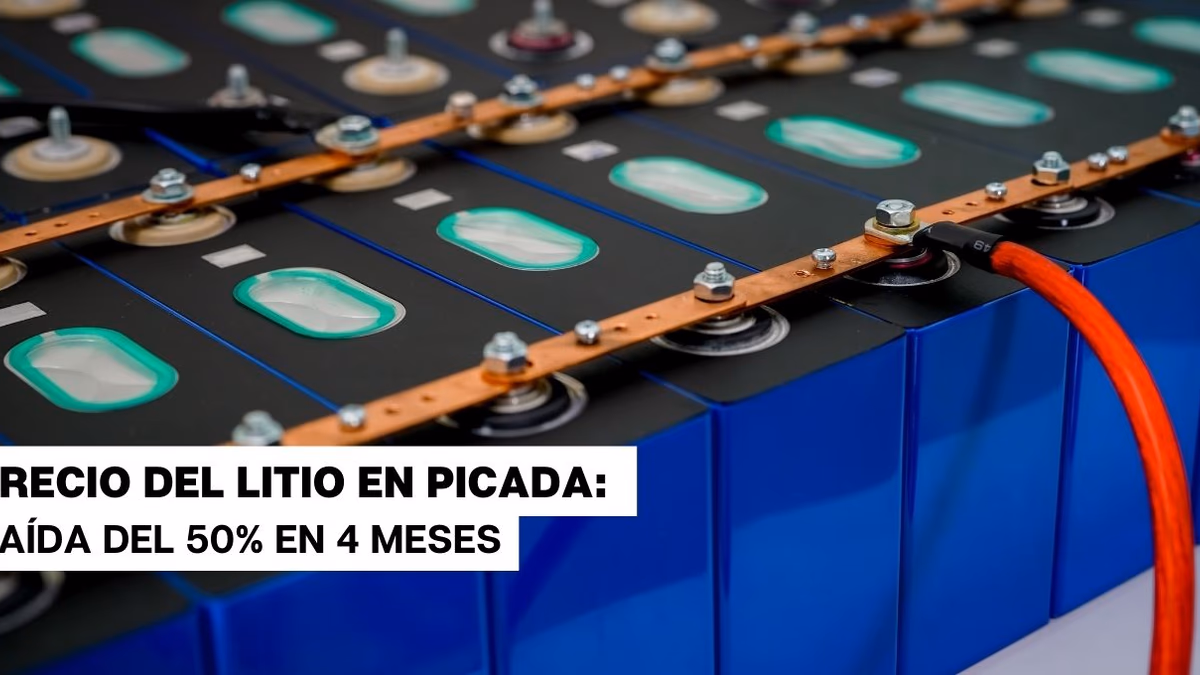 Litio acumula caída en su precio de un 50% en 4 meses