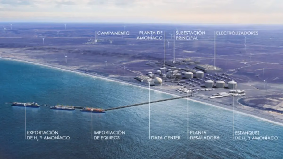 Petición de TotalEnergies H2 para postergar evaluación ambiental de H2v