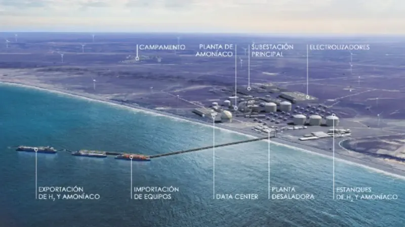 Petición de TotalEnergies H2 para postergar evaluación ambiental de H2v