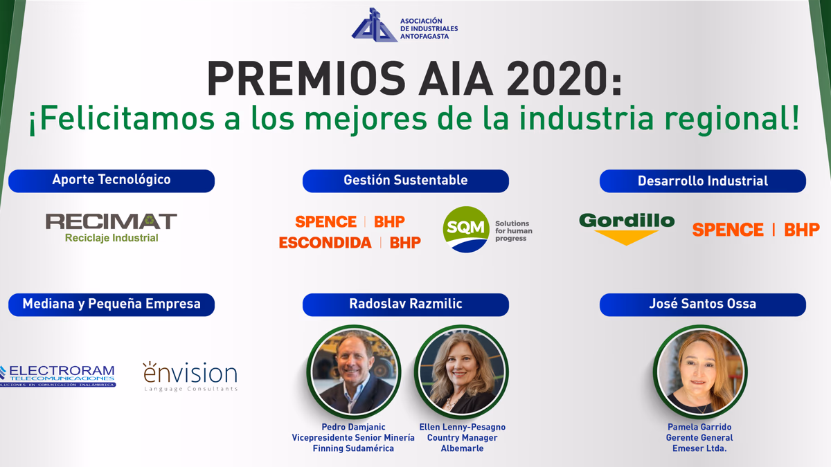 Premios AIA 2020 reconoció a 7 empresas de la Región de Antofagasta por su trayectoria y gestión destacada