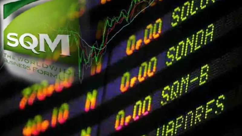 SQM impulsa nuevo récord del IPSA y la Bolsa de Santiago se desacopla de Wall Street