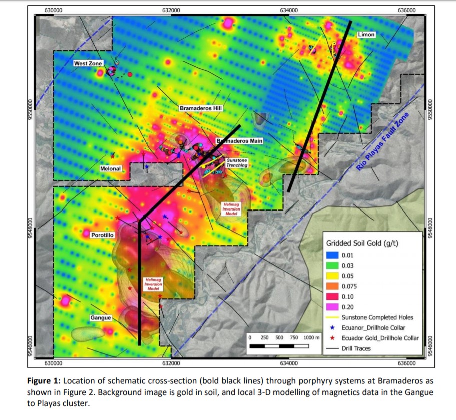 Mirasol Resources informa los resultados del programa de perforación en su proyecto Gorbea en el norte de Chile