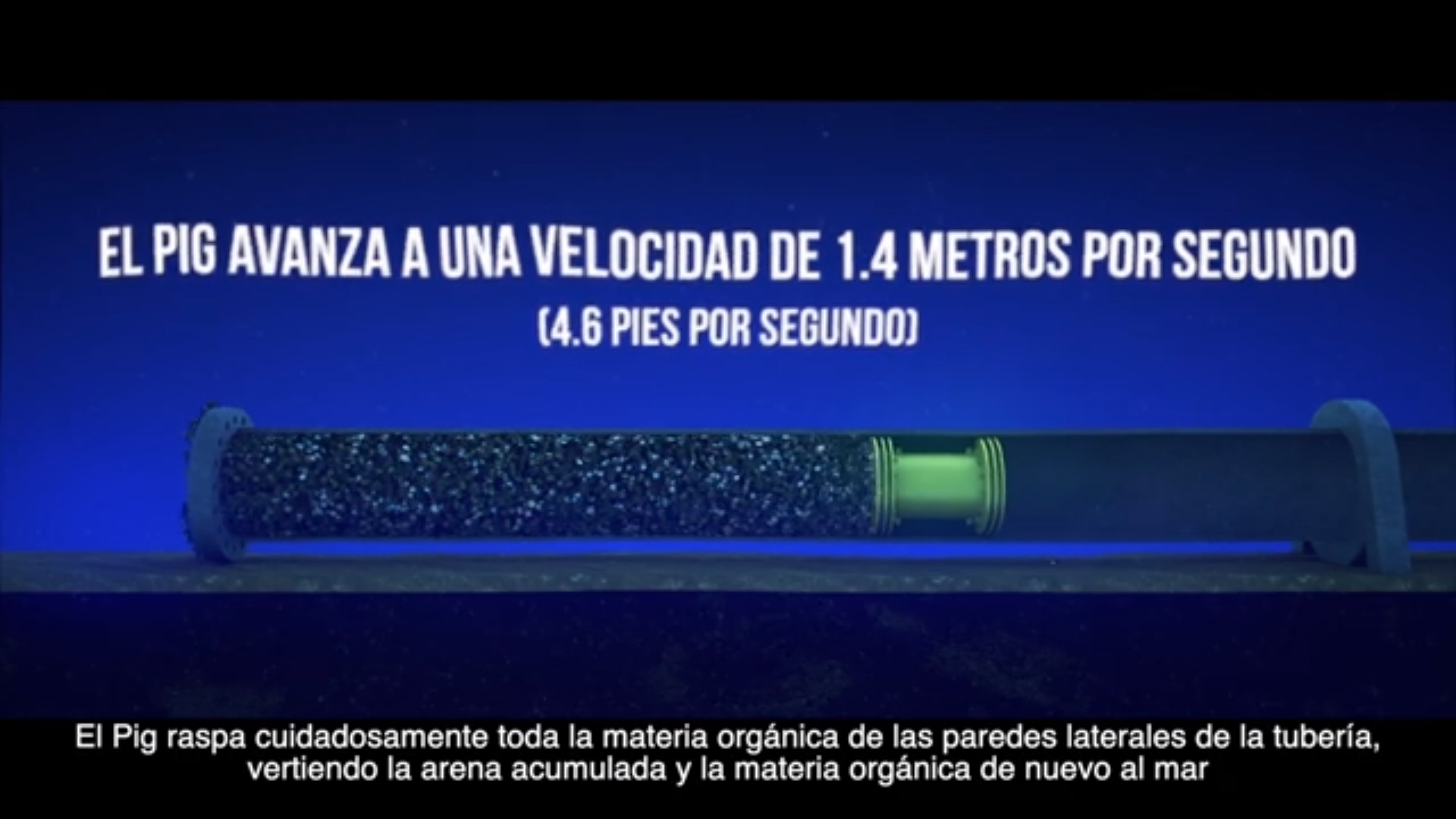 <b style="color:#00529b">IDE Technologies </b>promueve el valor agregado del Pigging para el medioambiente