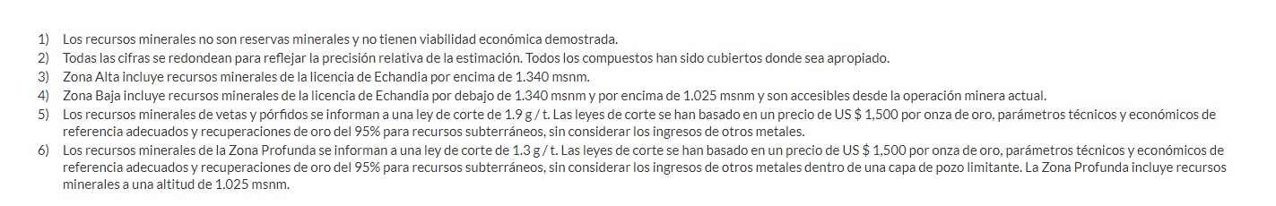 Oro toca máximo de dos semanas por temores sobre virus chino