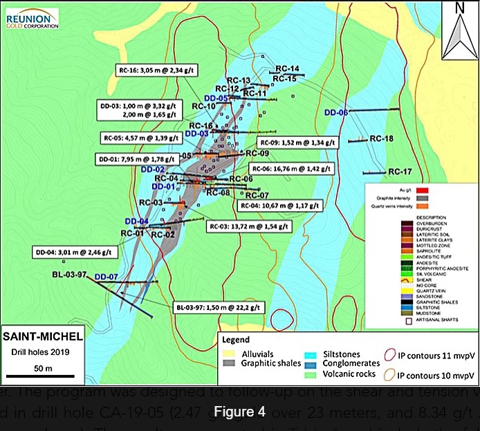 Oro opera estable mientras se acerca plazo arancelario de EEUU