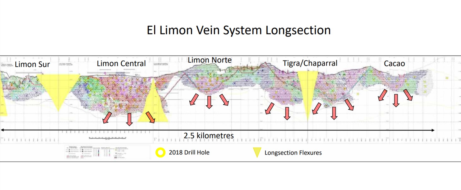 Cobre repunta, mientras Zinc cae a mínimo de 6 semanas por escepticismo sobre datos China.