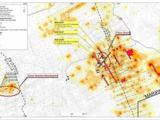 El mercado del oro está siendo testeado como nunca antes