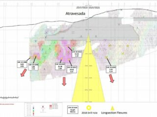 Aaron Puna, minera Anglo American: “El desarrollo del país no depende solo de las empresas”