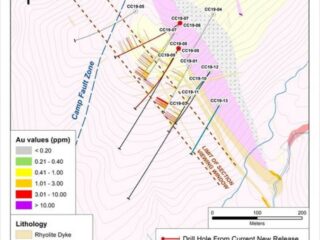 Cornerstone Capital Resources: el trabajo adicional de pruebas metalúrgicas continúa agregando mejoras y aumentos de ingresos modelados en Alpala