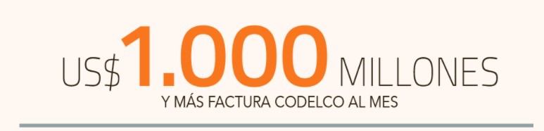 Codelco acelera digitalización para asegurar la venta de cobre en medio de la pandemia