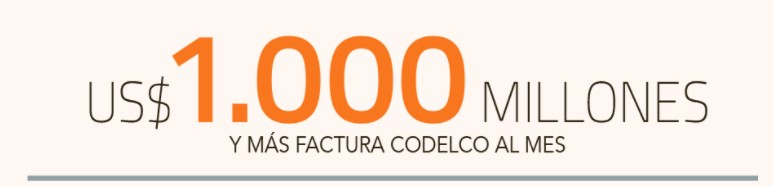 Codelco acelera digitalización para asegurar la venta de cobre en medio de la pandemia Codelco acelera digitalización para asegurar la venta de cobre en medio de la pandemia