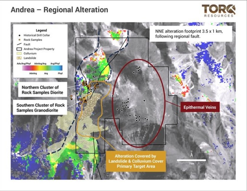 Opciones de Torq Resources Inc Proyecto de pórfido de cobre Andrea en Chile