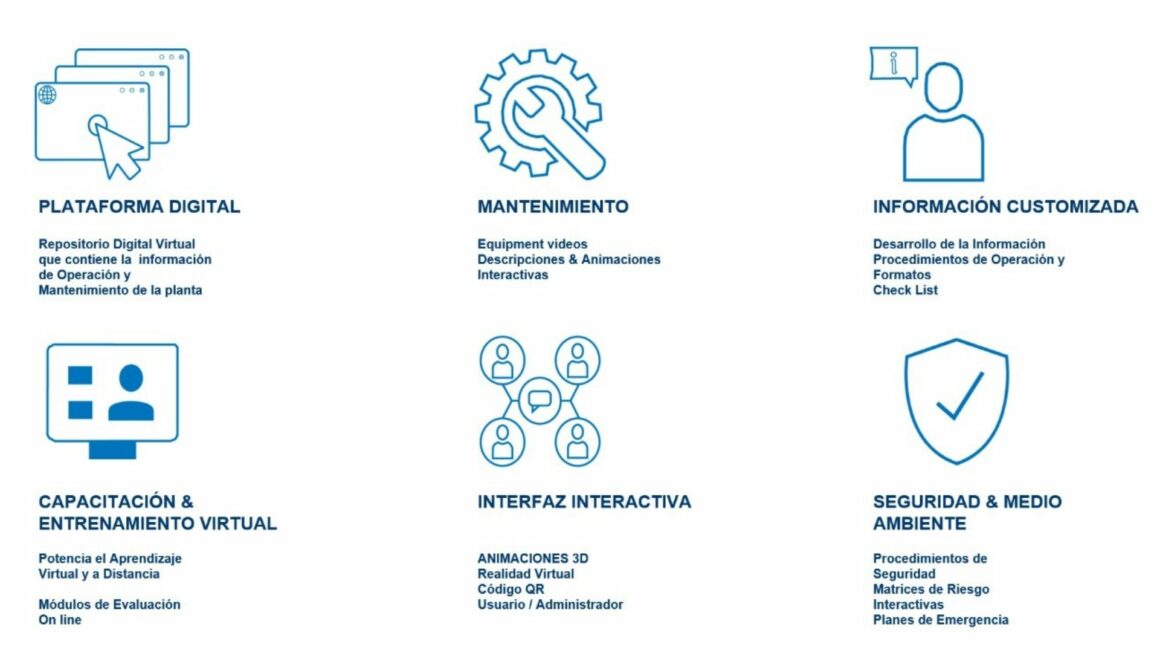 Descubre las distintas soluciones digitales que ANDRITZ ofrece para su planta