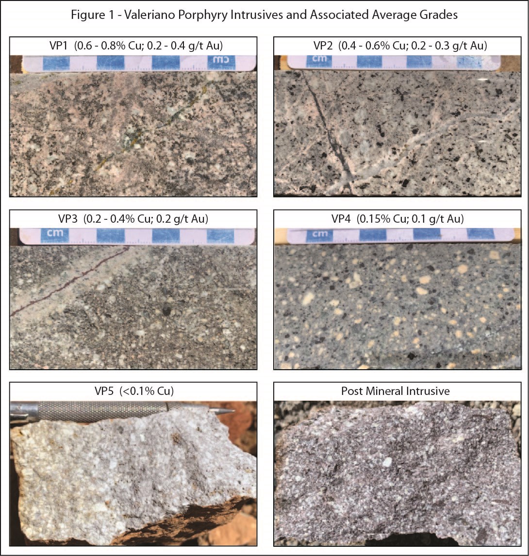 ATEX Resources Inc. define oportunidad para extender la mineralización de pórfido más cerca de la superficie en su proyecto de cobre y oro Valeriano