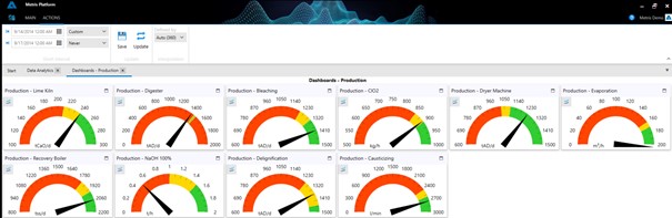 Pasión por la ingeniería y tecnología al servicio de nuestros clientes. Entregando soluciones digitales a la vanguardia de la Industria 4.0.