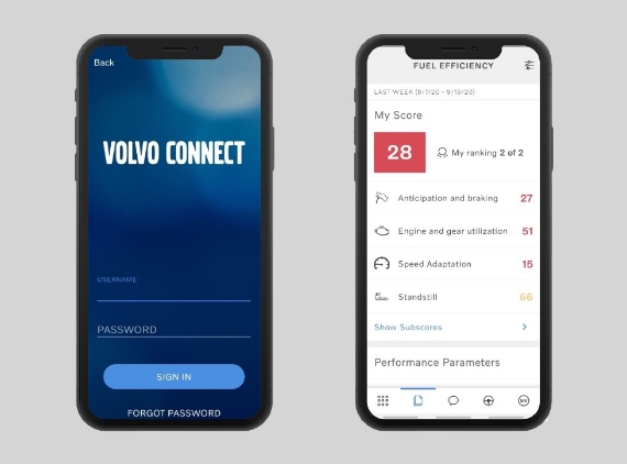 Volvo Connect: el ecosistema digital de última generación que amplía la conectividad de los camiones y mejora su eficiencia