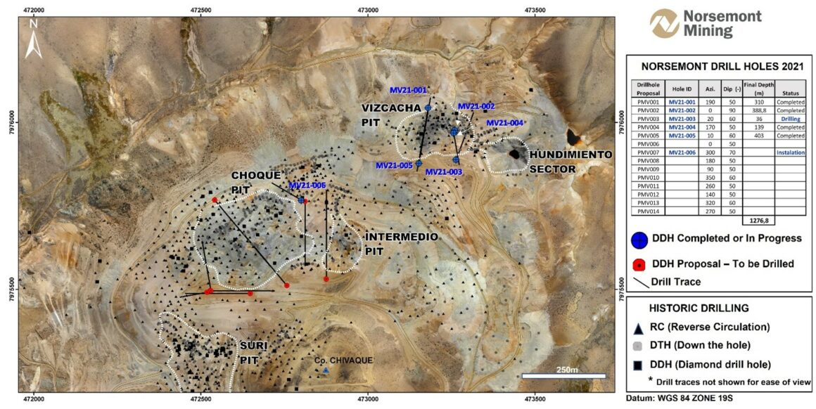 Norsemont Mining comienza el programa inaugural de perforación de diamantes en Choquelimpie