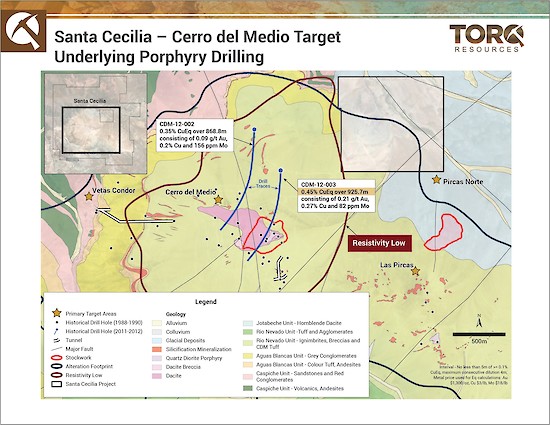 Torq Resources Inc. proporciona información actualizada sobre el proyecto de oro y cobre Santa Cecilia