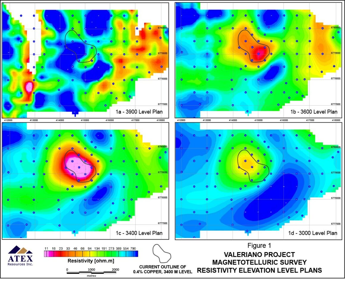 ATEX Resources anuncia que los resultados geofísicos establecen una correlación entre la mineralización de oro y cobre de Valeriano y la resistividad