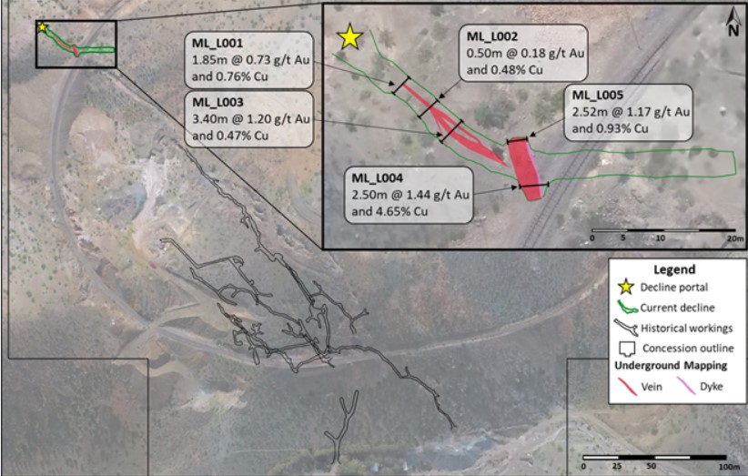 Altiplano Metals descubre nuevo sistema de vetas en María Luisa; muestras 2,50 Metros de 1,44 g/t de Oro y 4,65% de Cobre