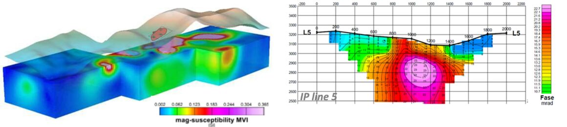 Atacama Copper anuncia resultados iniciales de exploración en el proyecto Placeton