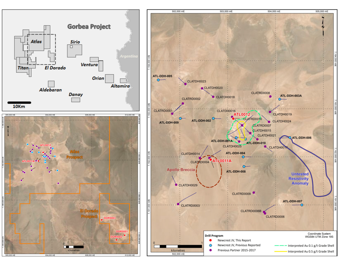 Mirasol Resources avanza en el proyecto de cobre Sobek y proporciona una actualización general de exploración