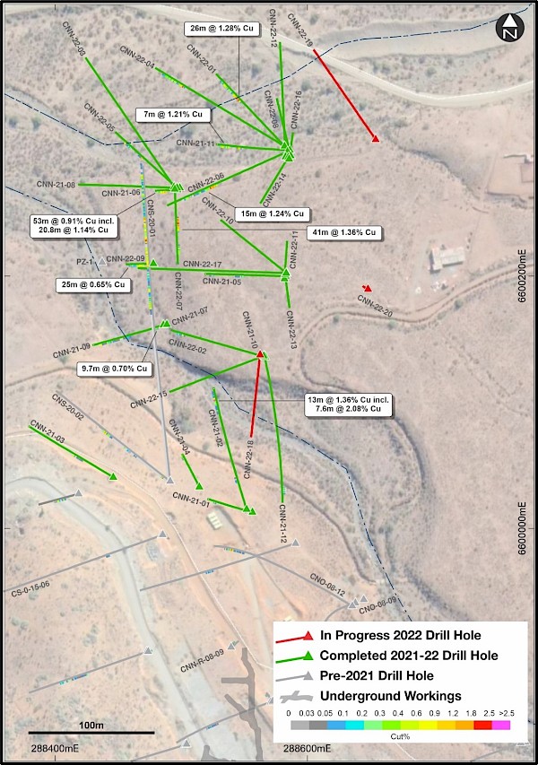 Battery Mineral Resources anuncia resultados de perforación más alentadores del objetivo Cinabrio Norte en su mina de cobre Punitaqui en Chile