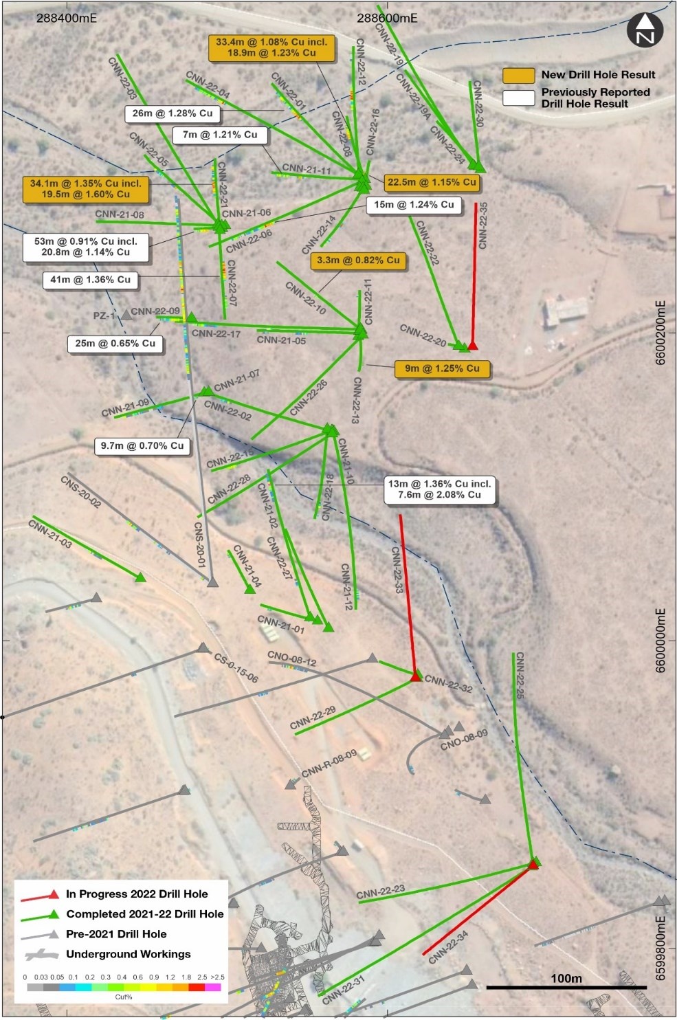 Battery Mineral Resources anuncia la intercepción de 34 metros de 1,35% de cobre del objetivo Cinabrio Norte en su mina de cobre Punitaqui en Chile