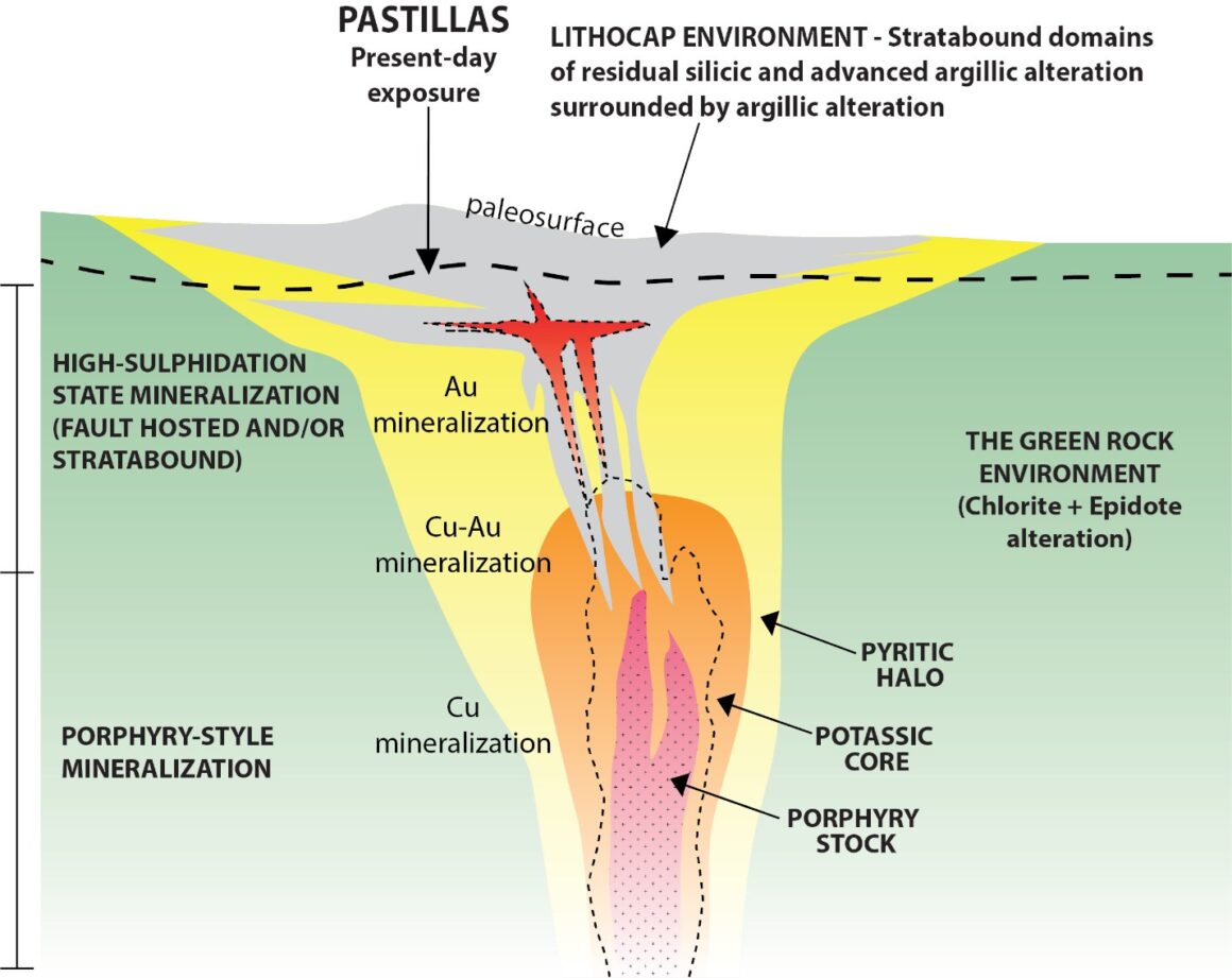 Altiplano Metals define un sistema prospectivo de alteración epitermal de 3,5 x 1,5 km en Pastillas