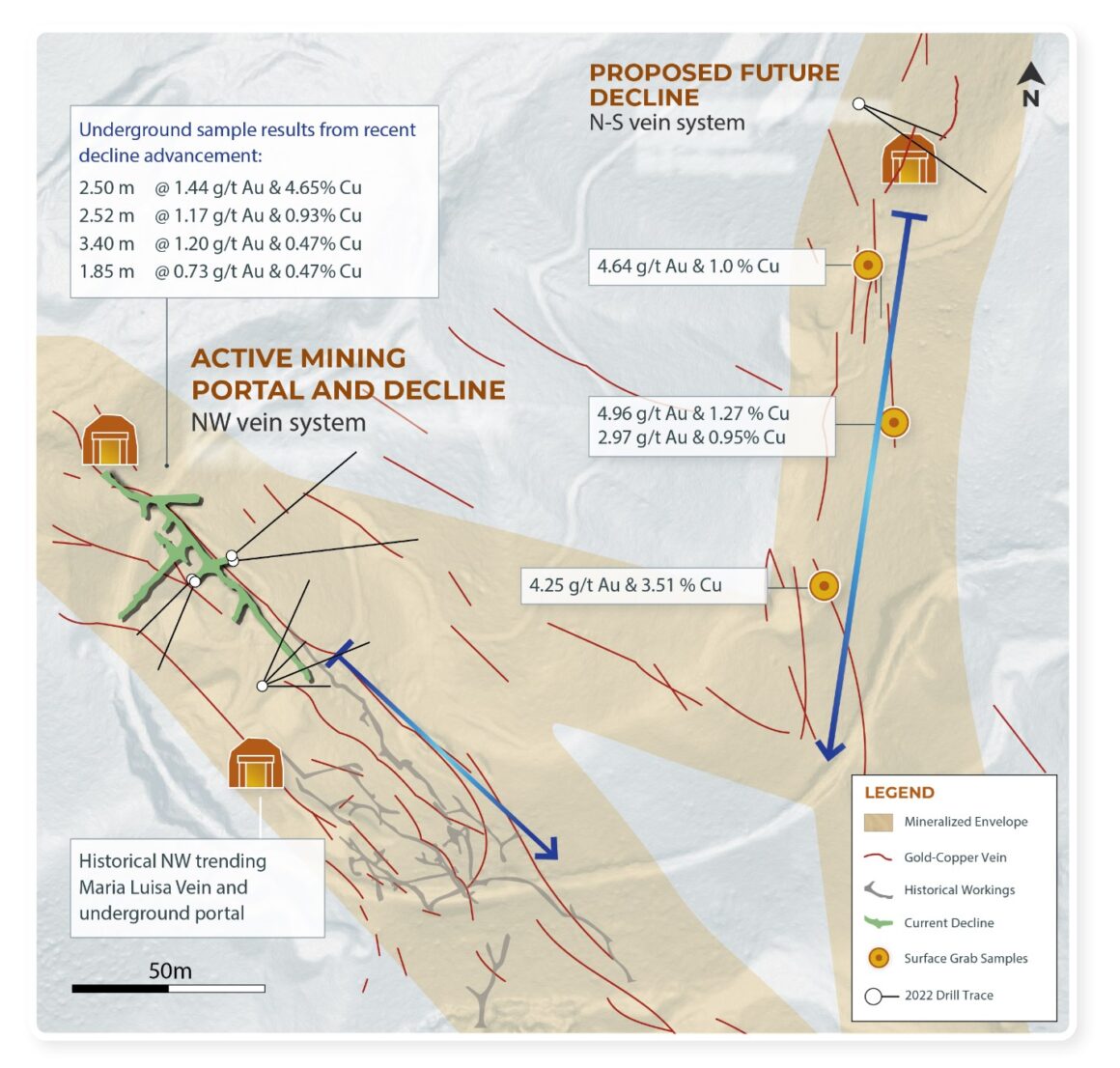 Altiplano Metals brinda actualización sobre el avance continuo de la declinación y la perforación en María Luisa