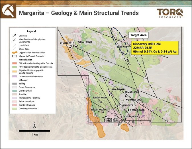 Torq Resources iniciará un programa de perforación de seguimiento del descubrimiento de Margarita IOCG en Chile