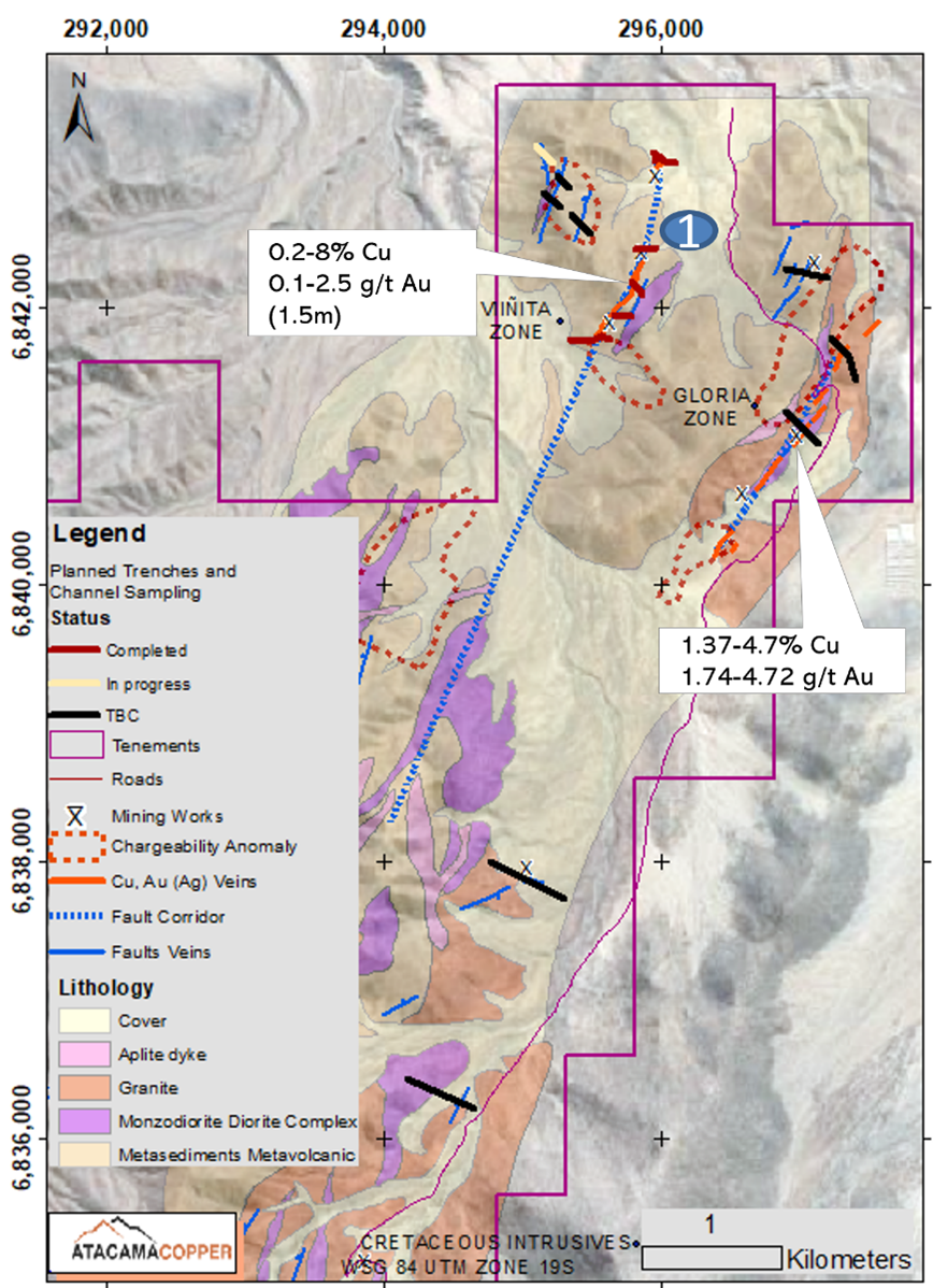 Atacama Copper brinda actualización del programa de excavación de zanjas en el proyecto de cobre y oro El Cofre Atacama Copper brinda actualización del programa de excavación de zanjas en el proyecto de cobre y oro El Cofre
